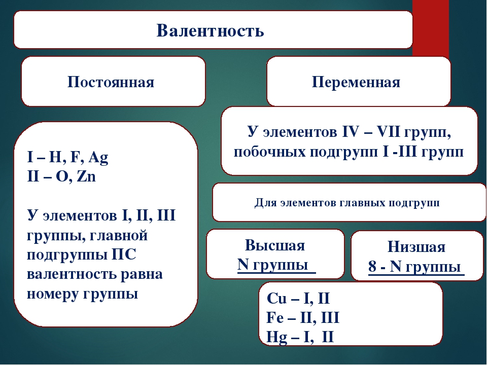 Правило креста в музыке