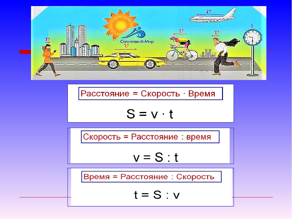 Что такое скорость что такое время: 4 класс. Скорость. Взаимосвязь ...