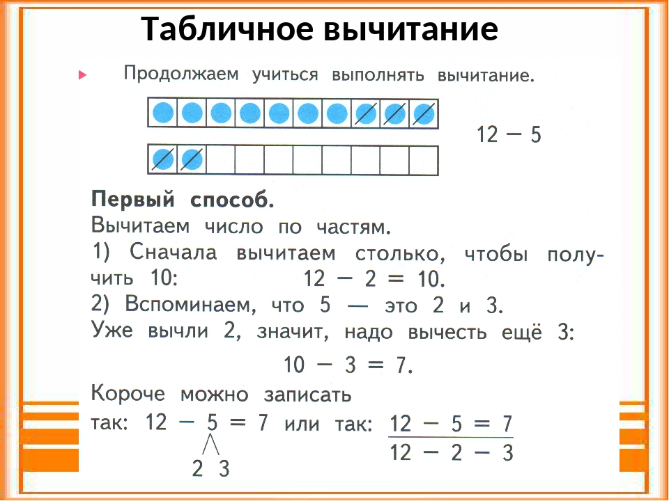 Вычисли аналогично образцу запиши ответ