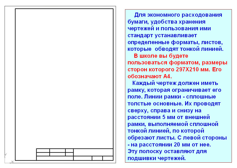 Требования к графическому оформлению чертежей