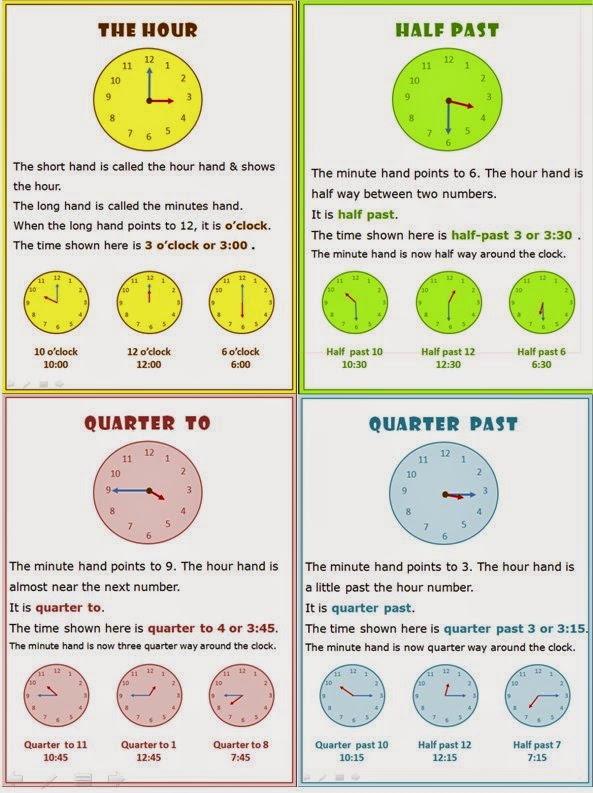 Сайт языке часы. Telling the time Worksheets half Quarter. Часы на английском. Задания Quarter past. Время на английском языке Quarter to.