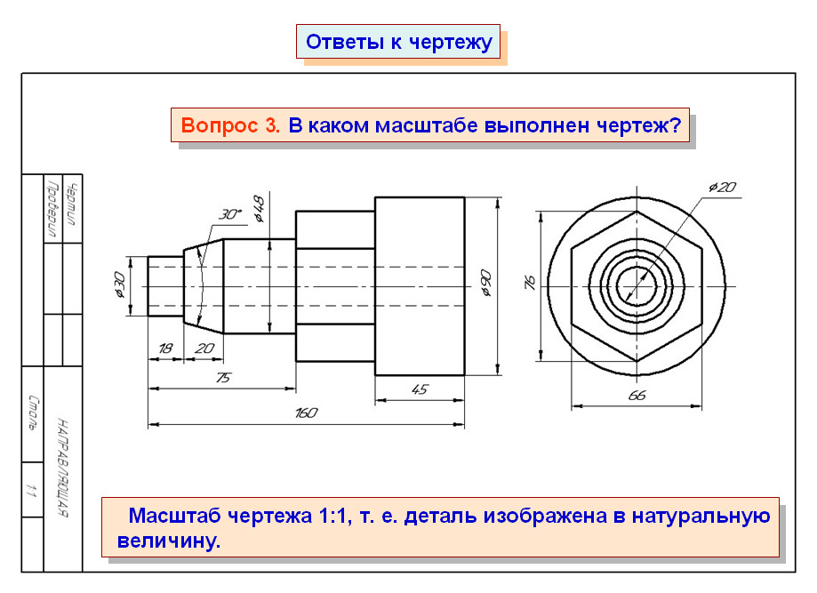 Как правильно чертить чертежи