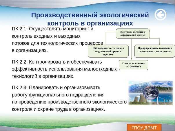 Мониторинг окружающей среды россии