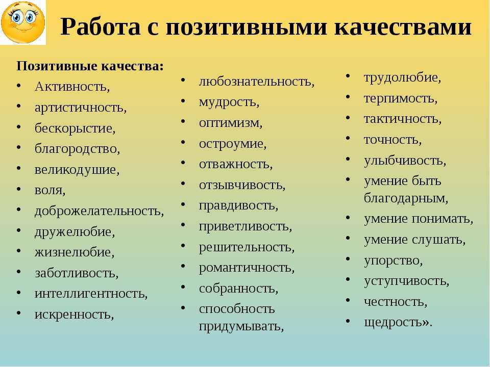 Составьте рассказ о самосознании используя план как вы оцениваете свои качества какие у вас сильные