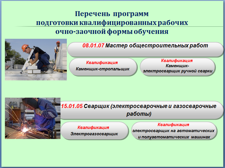 Программы подготовки квалифицированных рабочих это. Высококвалифицированные работы список.