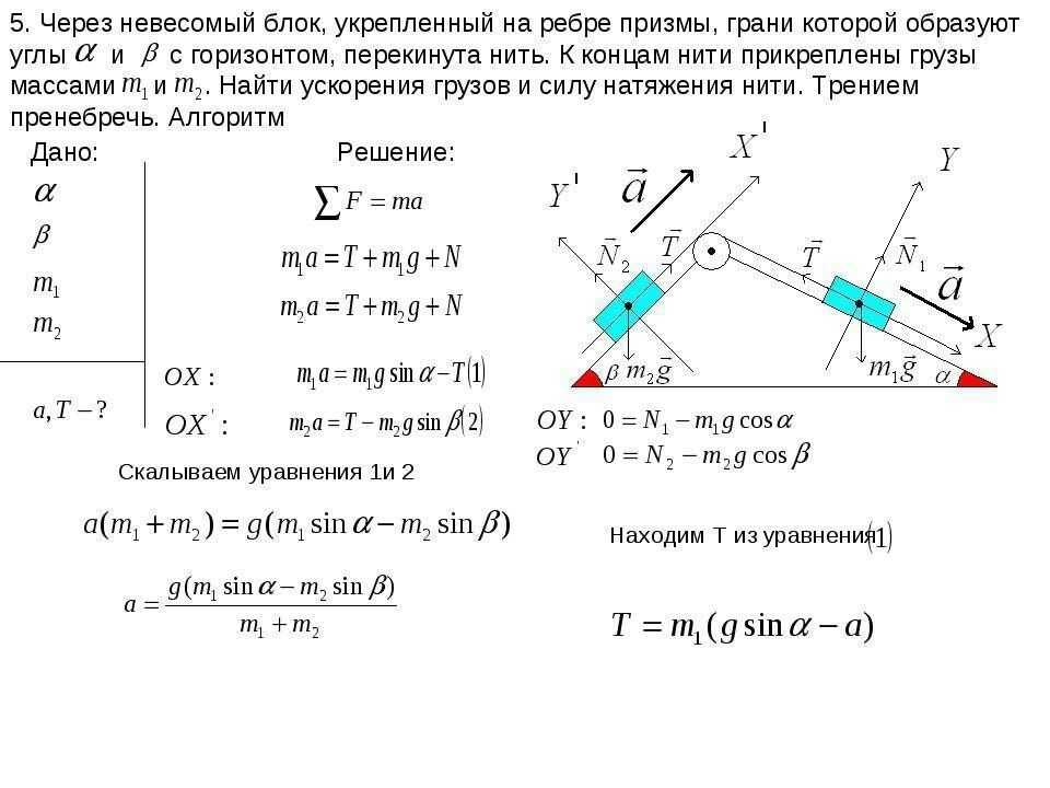 В опыте изображенном на рисунке 127 при замыкании ключа сила тока протекающего через катушку а