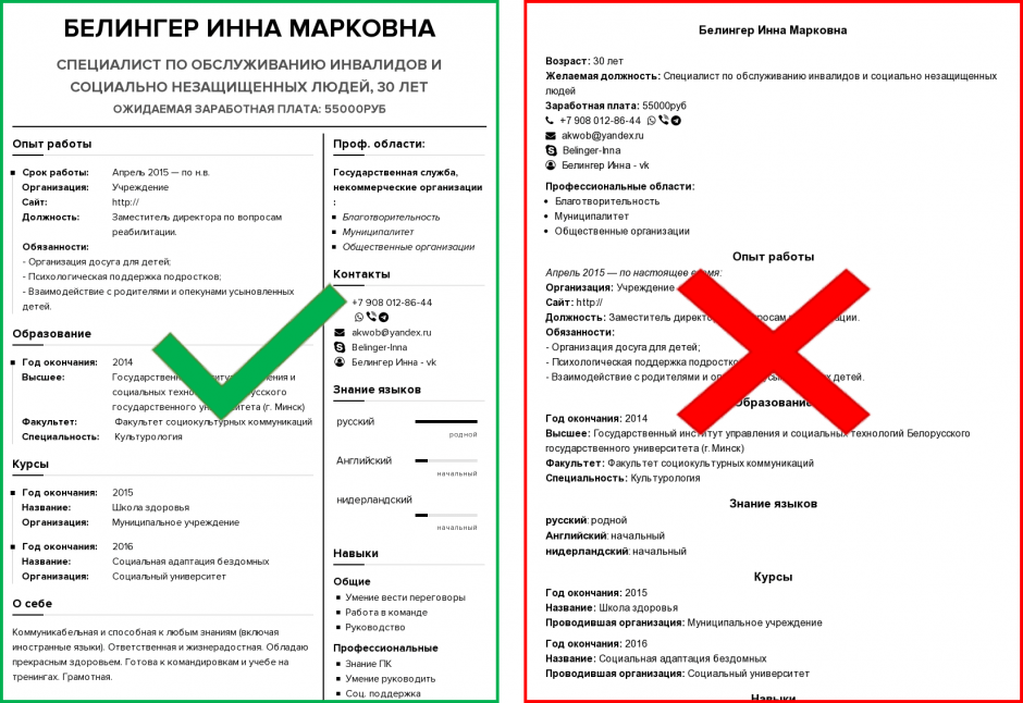 Резюме на работу образец бесплатно бланк