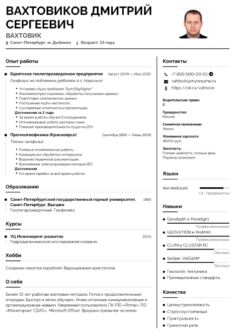 Образец резюме охранника 6 разряда: Резюме охранника на работу ...