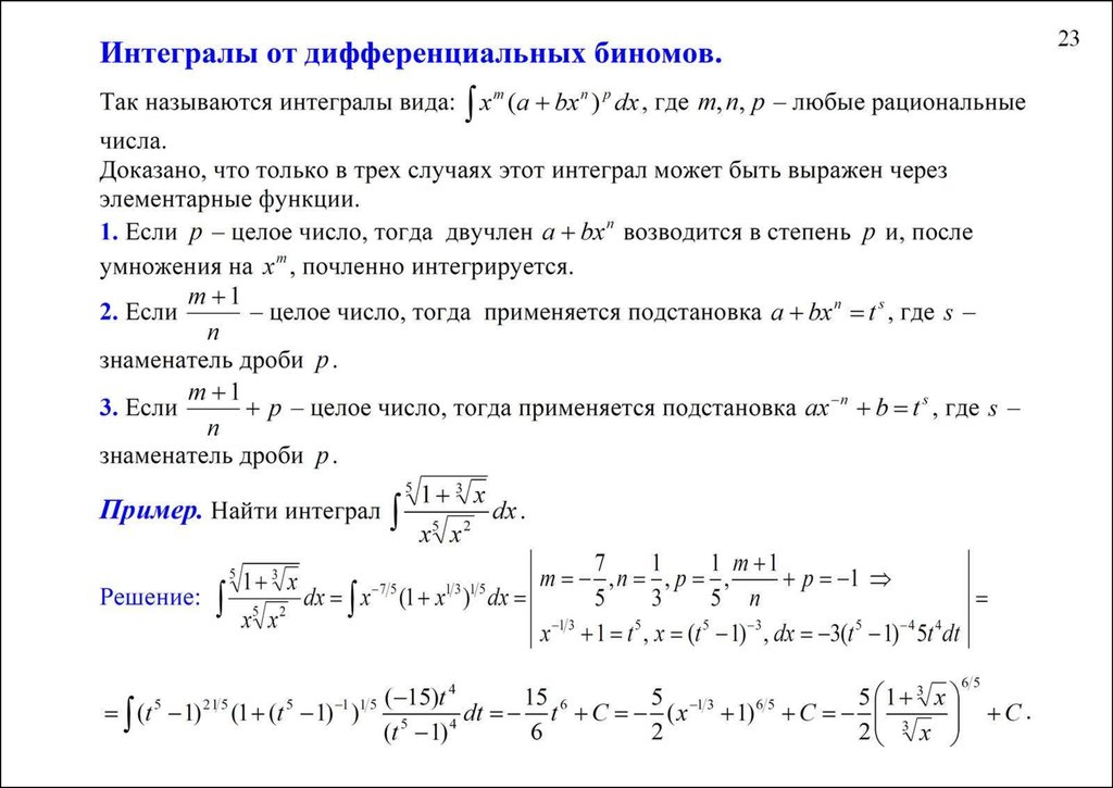 Разложение на простейшие интегралы. Интегрирование иррациональных функций. (Формулы, пример). Теорема Чебышева интеграл. Интеграл от дифференциального бинома. Иррациональные функции интегралы формулы.