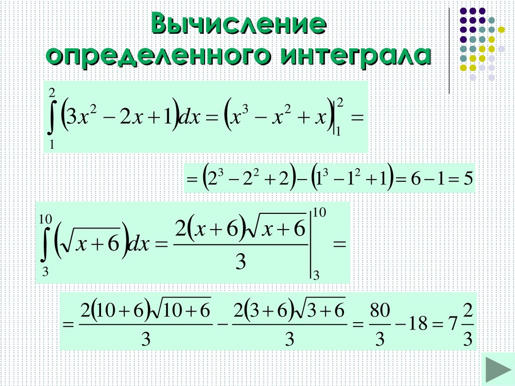 Определенный интеграл картинки