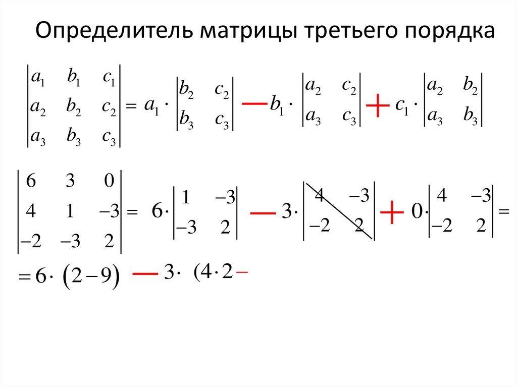 Программа определитель