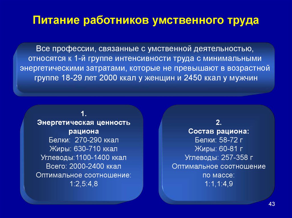 Питание при умственном труде презентация