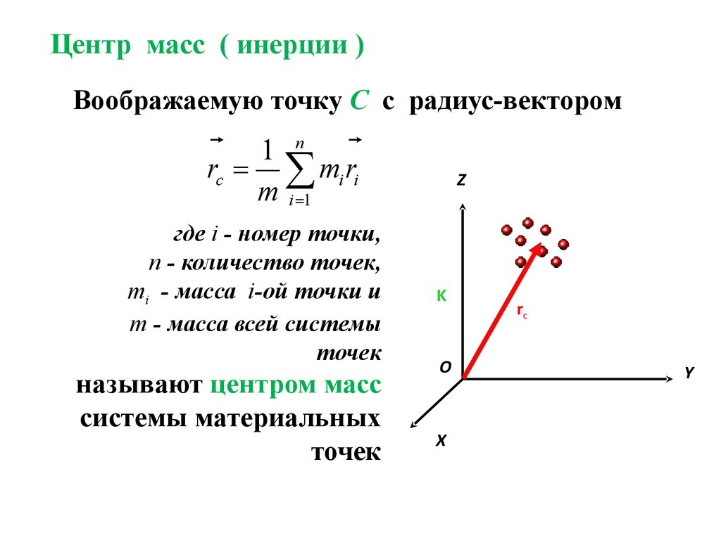 Радиус центра масс