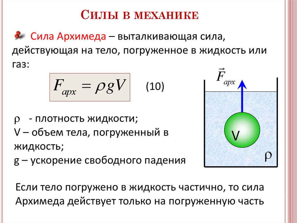 Проект по физике 7 класс закон архимеда