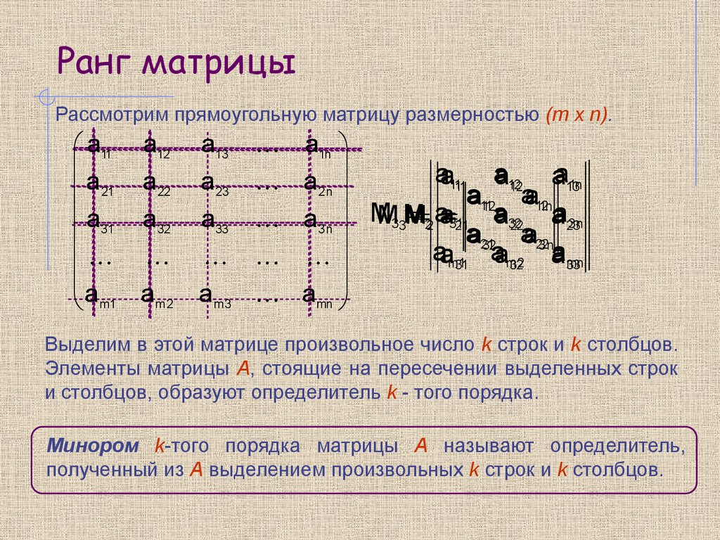 Ранг матрицы. Ранг матрицы и определитель. Как понять ранг матрицы. Линейная Алгебра ранги матрицы. Ранг матрицы 3х3.