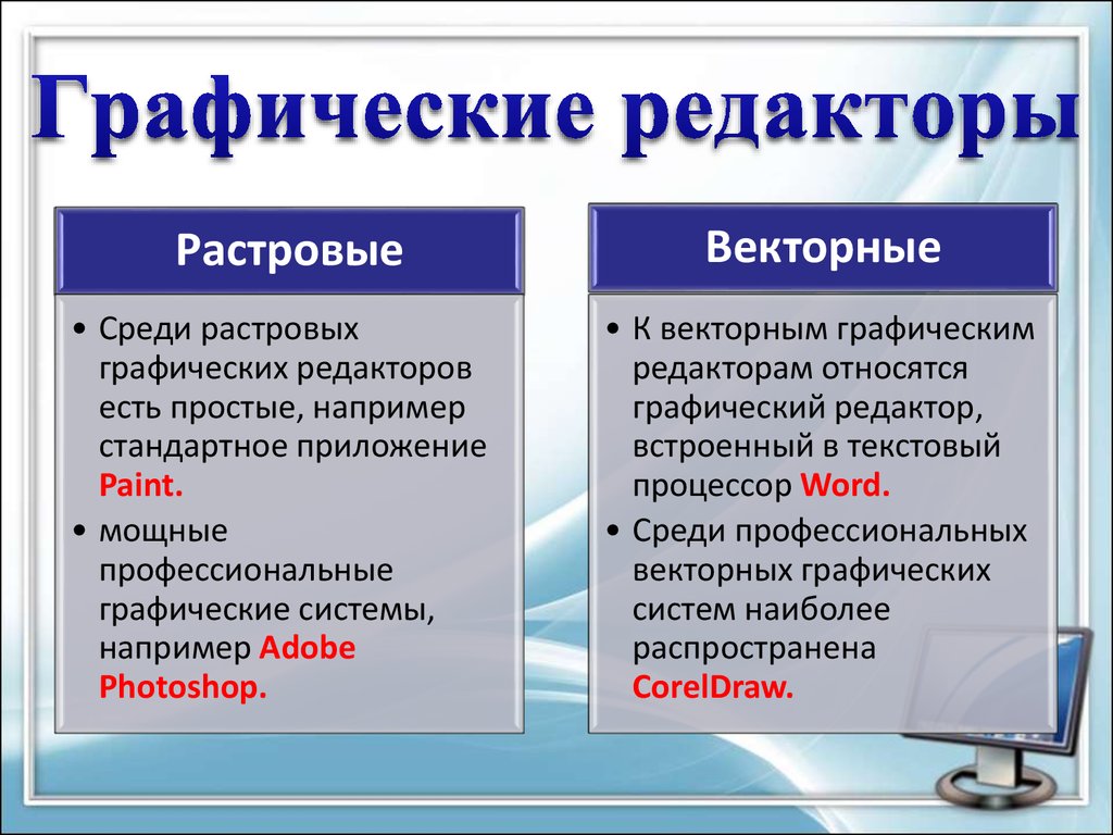 Классификация графических редакторов презентация