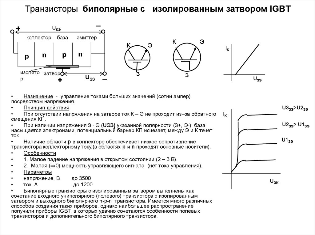 Транзистор на рисунке имеет следующие выводы