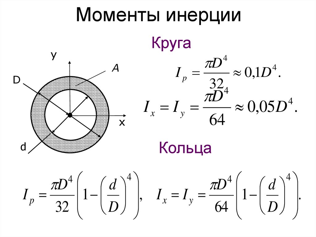 Образец диаметром 25 мм разрушился при испытании на кручение при крутящем моменте 175 нм определите