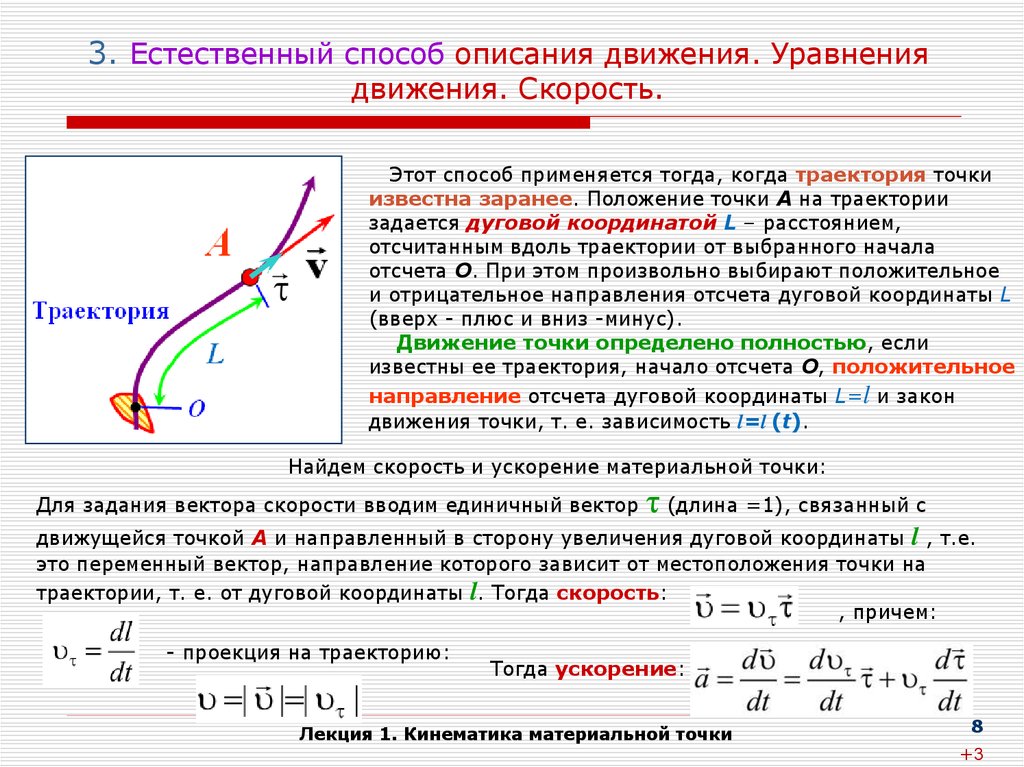 Калькулятор ускорения автомобиля