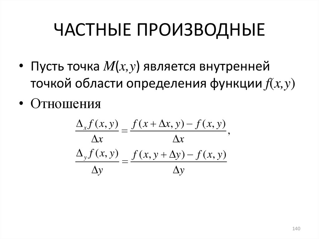 Презентация по производные