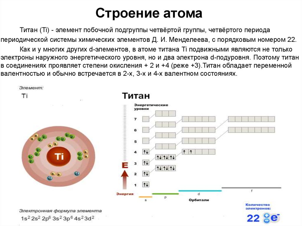 Химический элемент имеющий схему строения атома 2е 6е