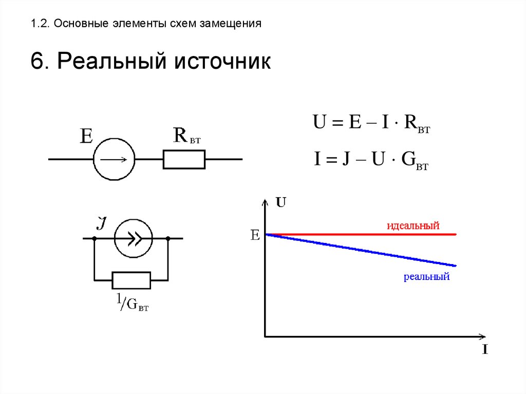 Основные элементы схемы. Основные элементы схем замещения. Активные элементы схемы замещения. Реальному источнику напряжения соответствует схема замещения. Схемы замещения комбинаций пассивных элементов.