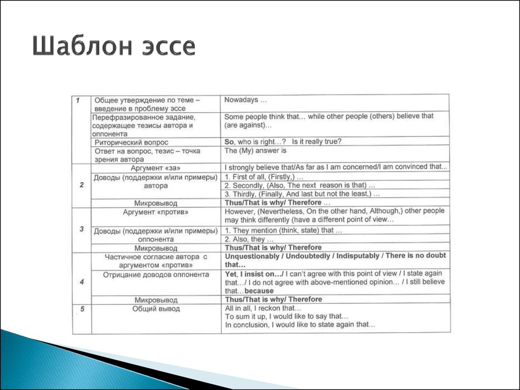 Автокад как пишется по английскому