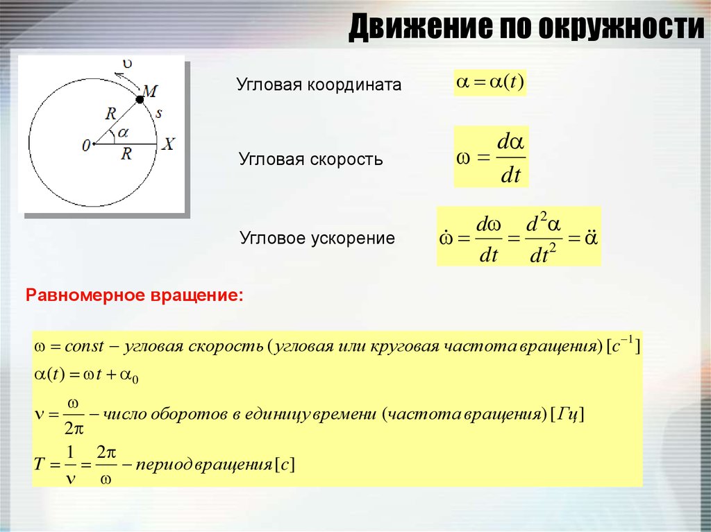 3d ускорение в настройках дисплея