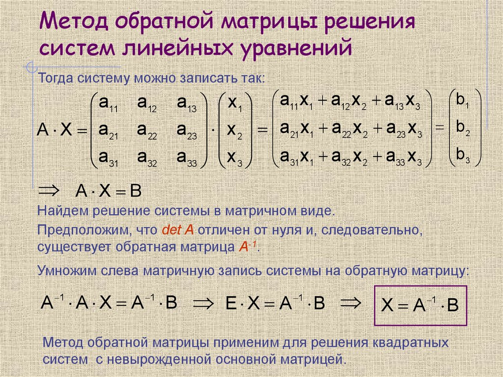 Решение слау проект