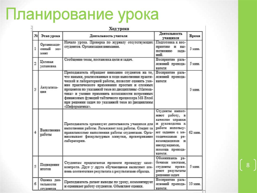 Как составить план обучения английскому языку