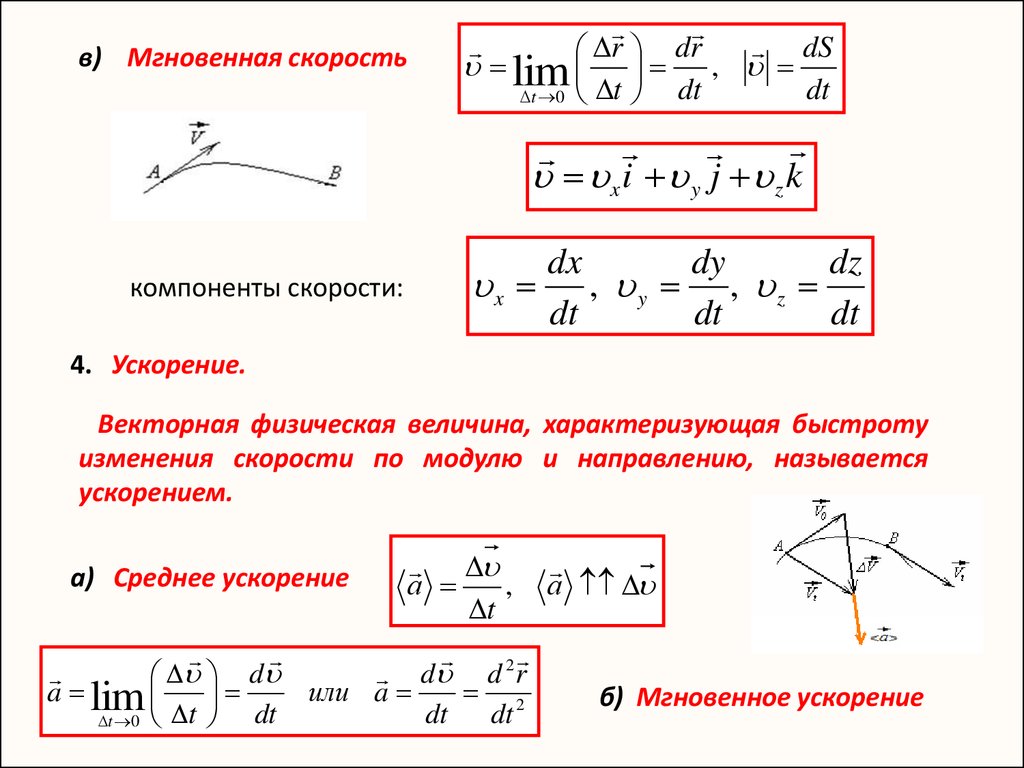 Мгновенная скорость средняя скорость ускорение