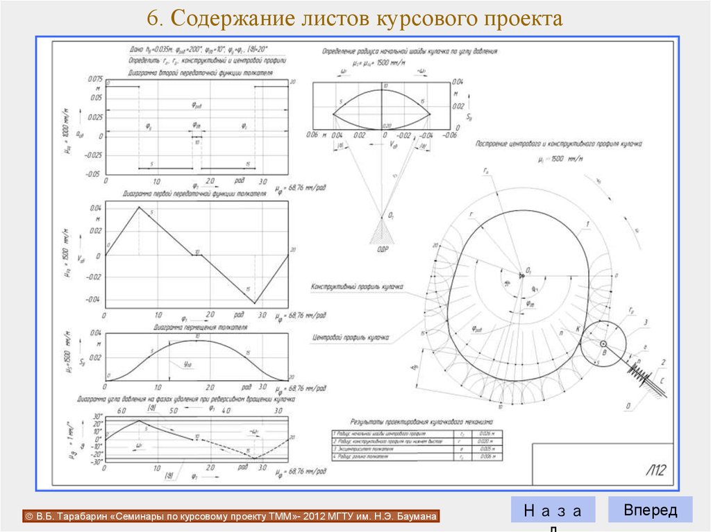 Курсовой автомобили. Курсовое проектирование ТММ МГТУ. Курсовой проект ТММ МГТУ. Курсовой проект по ТММ МГТУ им Баумана. Курсовой проект ТММ 51 МГТУ.