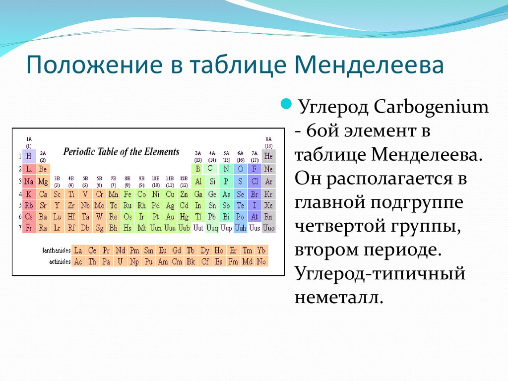 Побочные элементы. Главные группы в таблице Менделеева и подгруппы. Главная Подгруппа в таблице Менделеева. Углерод в таблице Менделеева. Подгруппа углерода в таблице Менделеева.