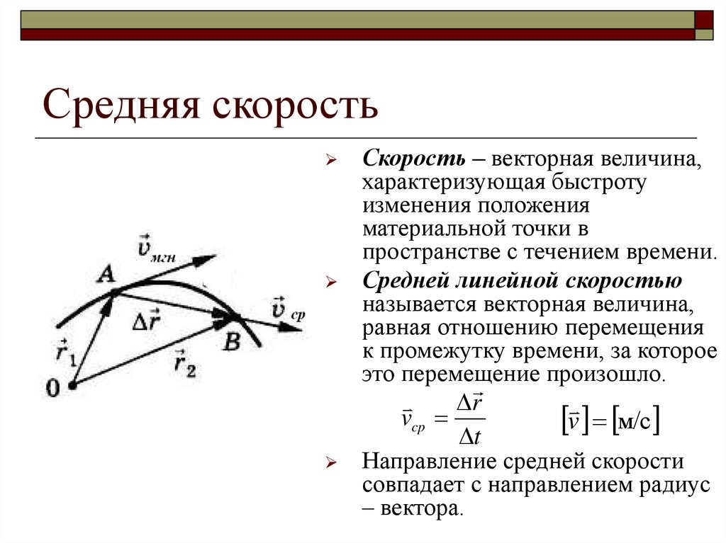 Изображение векторов скоростей