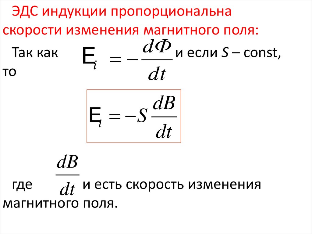 Магнитный поток соленоида