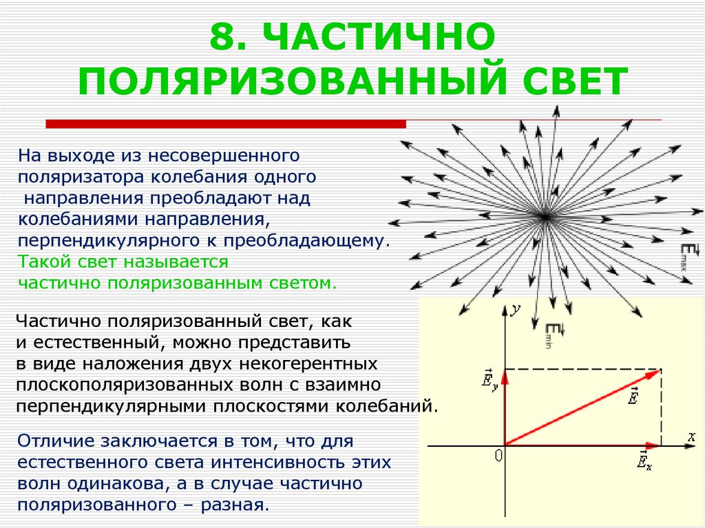 Поляризованный свет фото