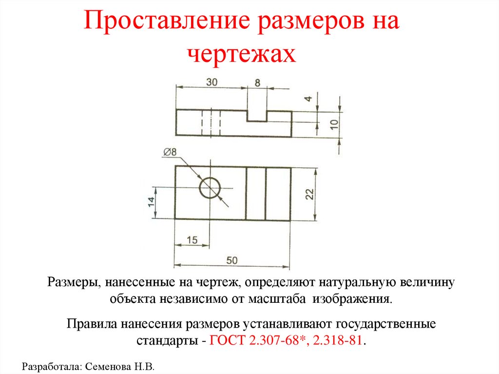 Как правильно ставить размеры на чертеже 59 фото - wForm.ru