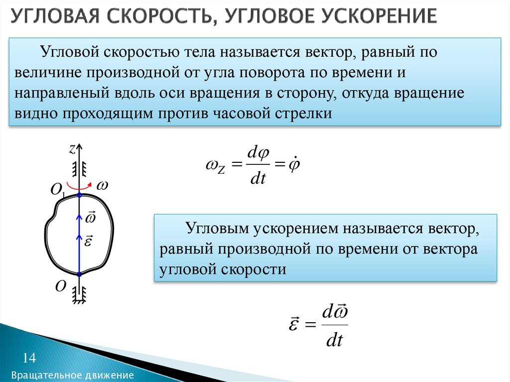 Ускорение 2g это сколько м с