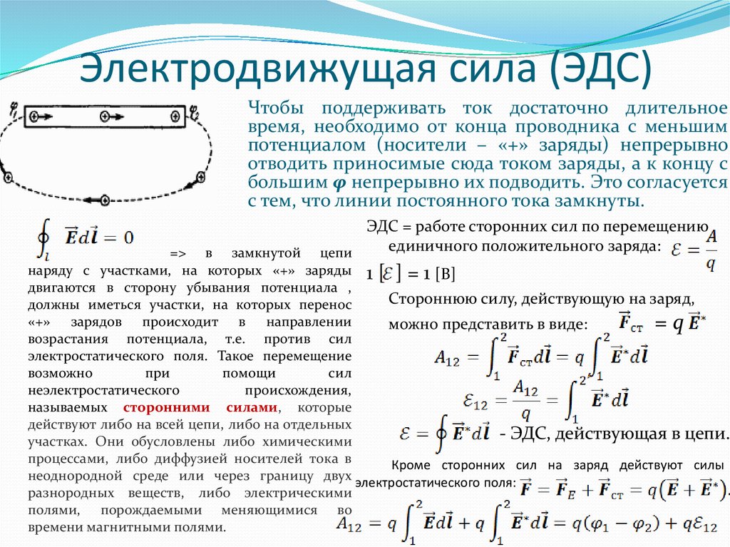 Заряды воздушной поддержки варфрейм как использовать