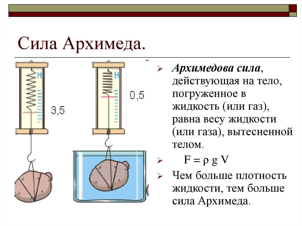 К динамометру прикрепили цилиндр как показано на рисунке 1 затем цилиндр полностью погрузили в воду