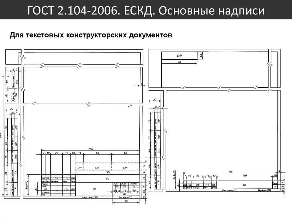 Размеры рамки для чертежа а2