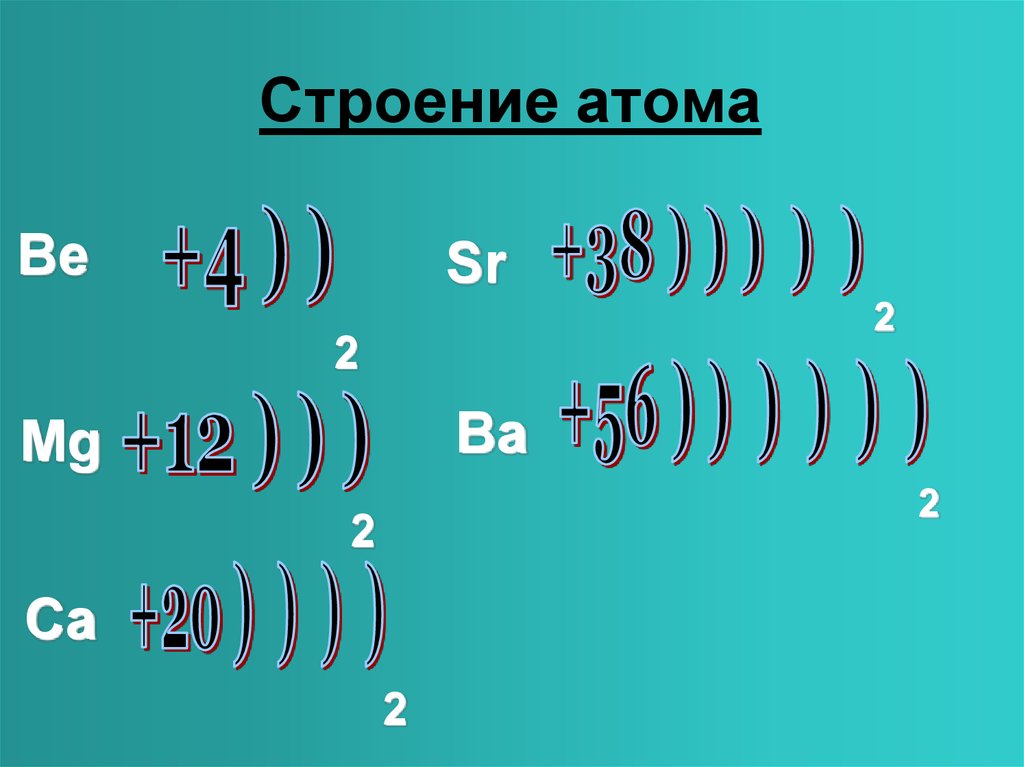 Химический элемент имеющий схему строения атома 8