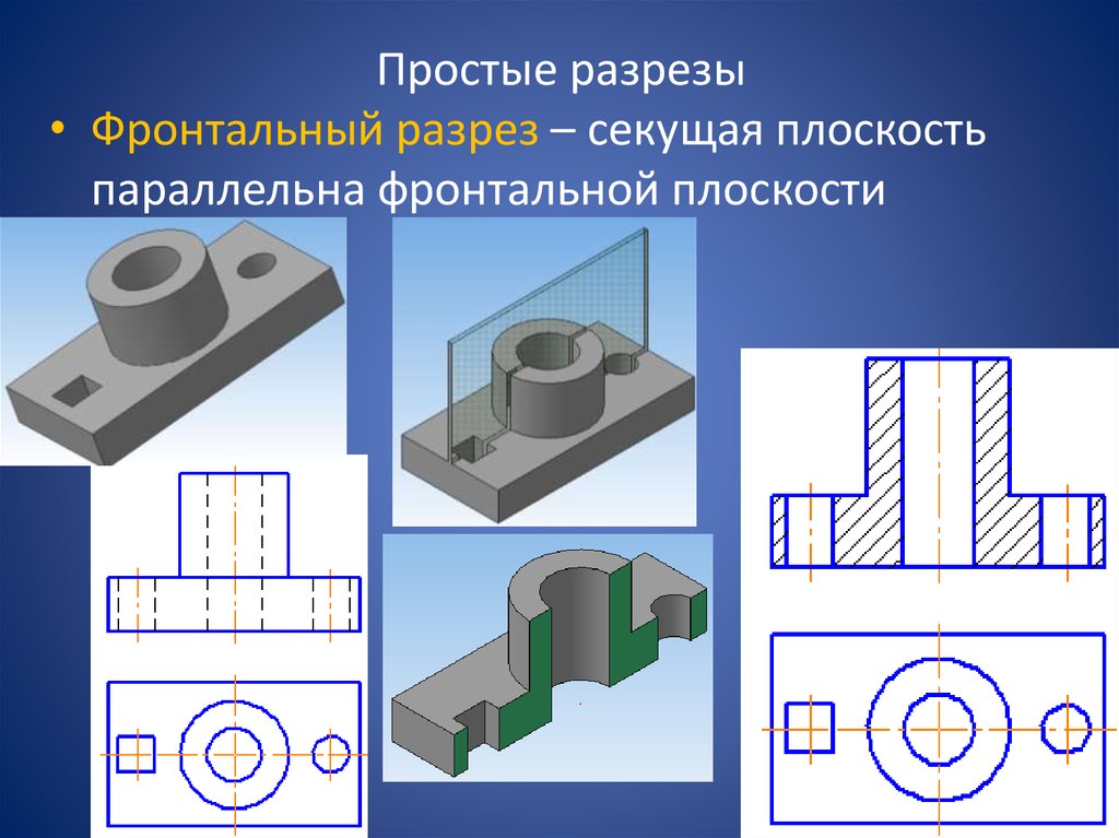 Горизонтальный вид на чертеже