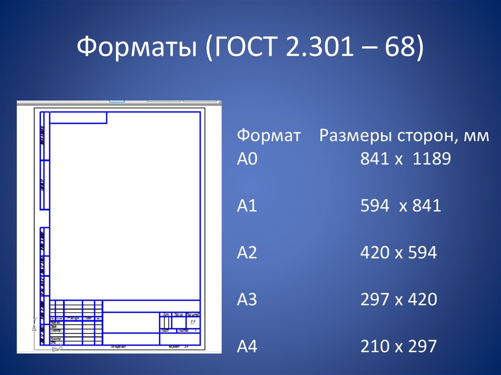 Презентация на листе а4