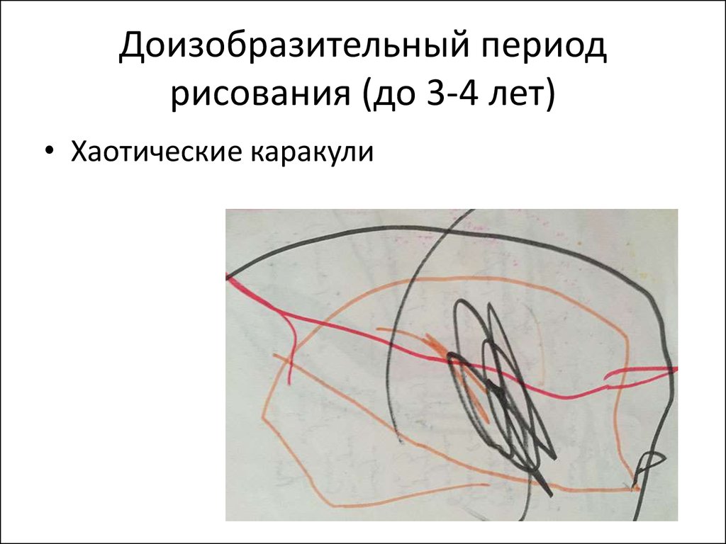 Этапы развития детского рисунка