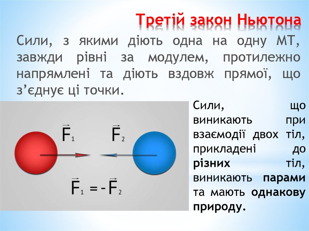 Первый закон ньютона картинки