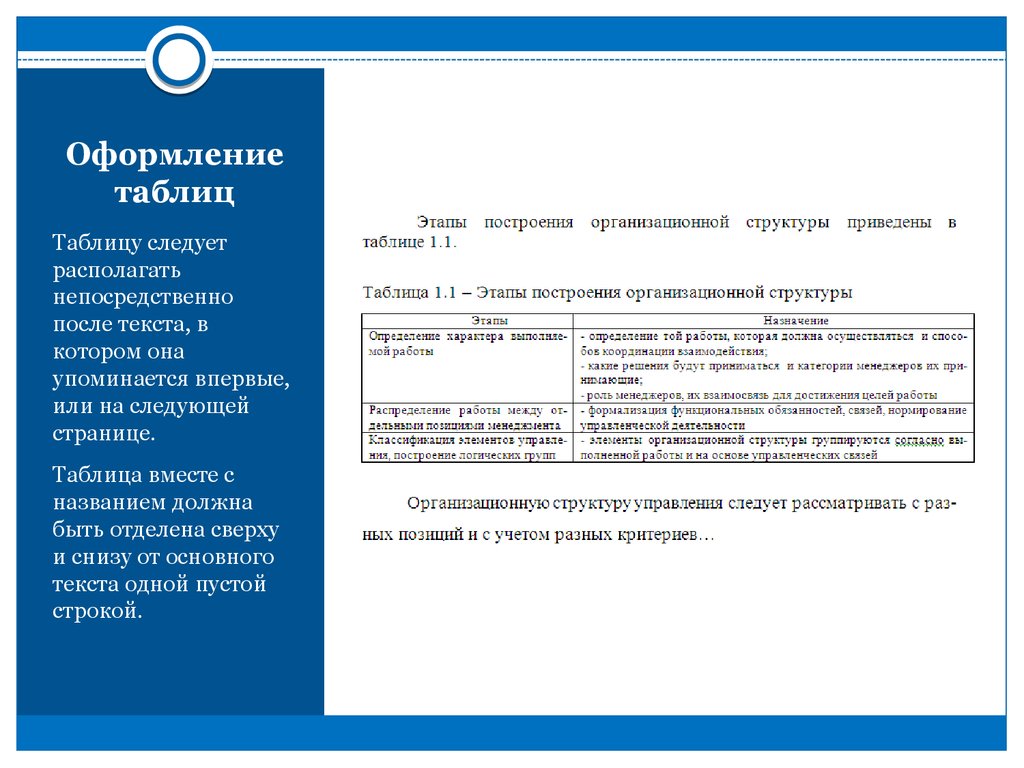 Как в презентации подписывать таблицы