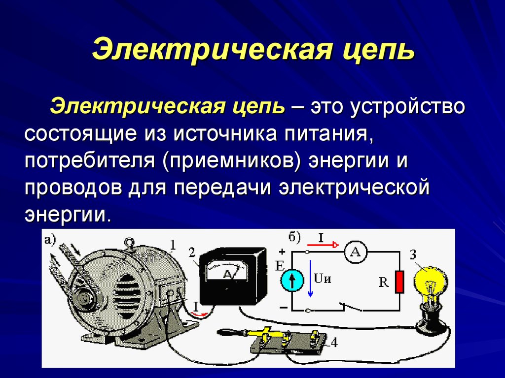 Электрические цепи презентация