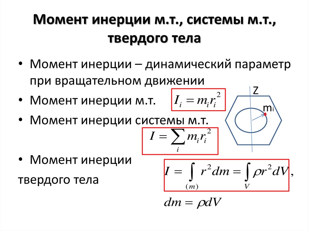 Момент инерции шкива формула