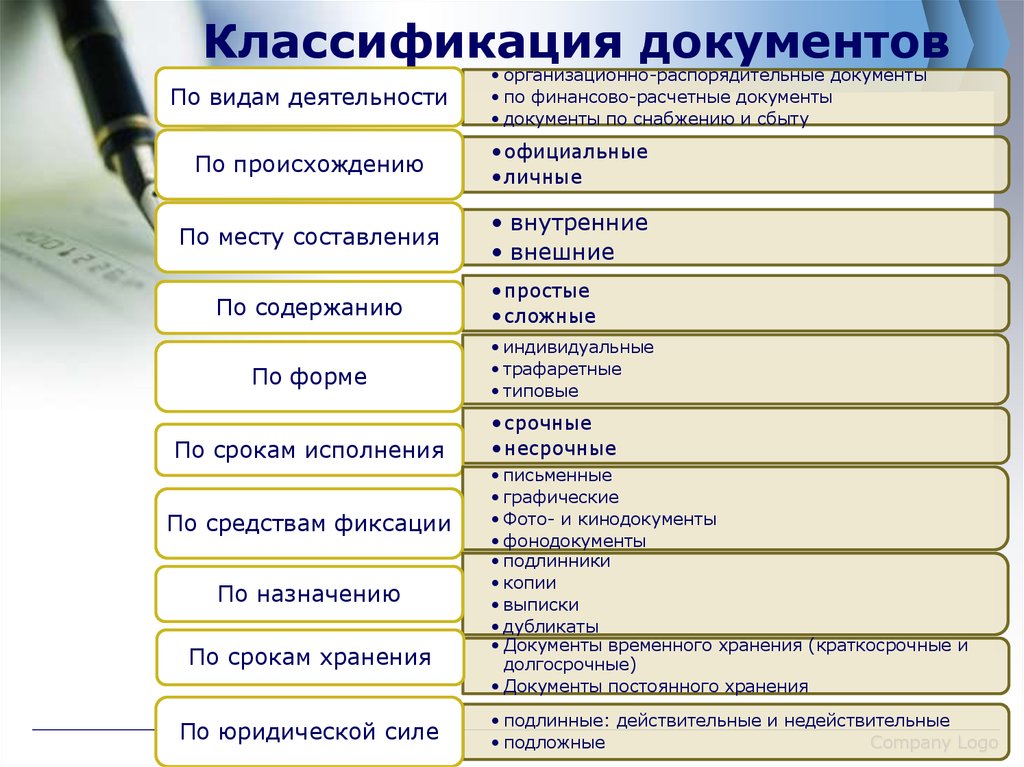 Типовой образец 8 букв